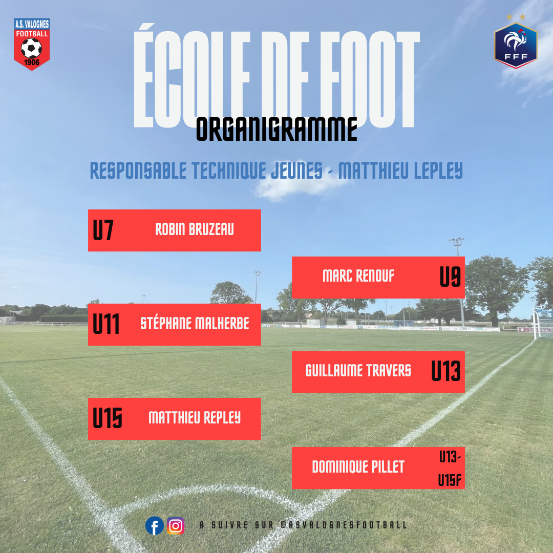 𝐒𝐀𝐈𝐒𝐎𝐍 𝟐𝟎𝟐𝟓-𝟐𝟎𝟐𝟔🔴🔵