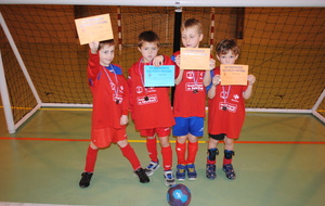 Suisse U7 U9.Trop fier.