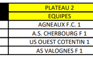 US OUEST COTENTIN 2 - ASV U11 B