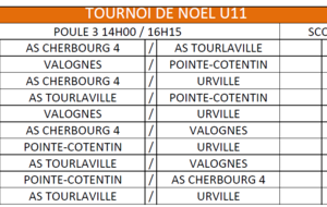  ASV U11 A - Futsal à Cherbourg