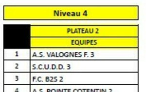ASV U11C à Sottevast