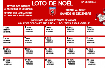 Gagnants du Loto de Noël