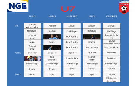 Planning Stage Avril