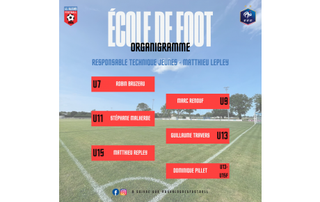 𝐒𝐀𝐈𝐒𝐎𝐍 𝟐𝟎𝟐𝟓-𝟐𝟎𝟐𝟔🔴🔵